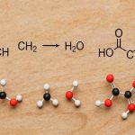 HCOOCH CH₂ H₂O: 7 Powerful Reasons It Matters in Chemistry